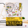 商品缩略图