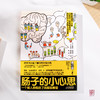 商品缩略图