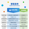 商品缩略图