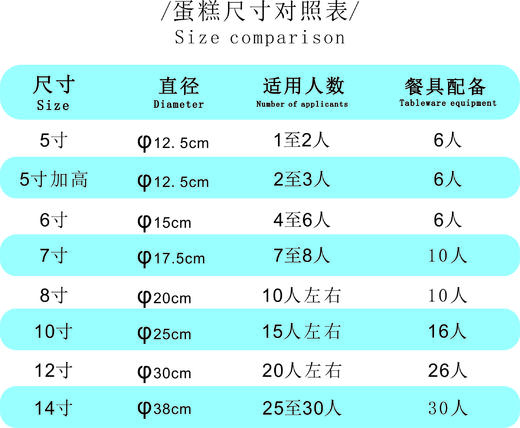 爆浆酸奶KC137 商品图1