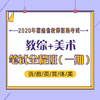 商品缩略图