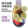 商品缩略图