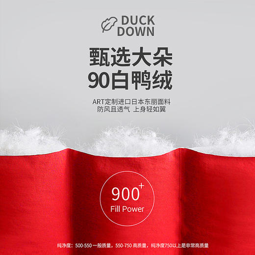 咕噜日记男女童90白鸭绒糖果色羽绒马甲DZY705 商品图1