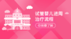 7、试管婴儿进周治疗流程，你需要了解 商品缩略图0
