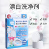 商品缩略图