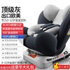 商品缩略图