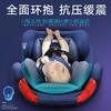 商品缩略图