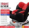 商品缩略图