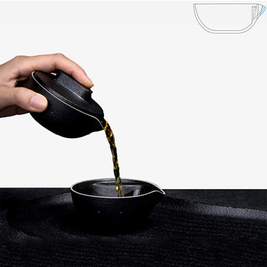 小巨蛋茶具 商品图3