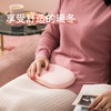 商品缩略图