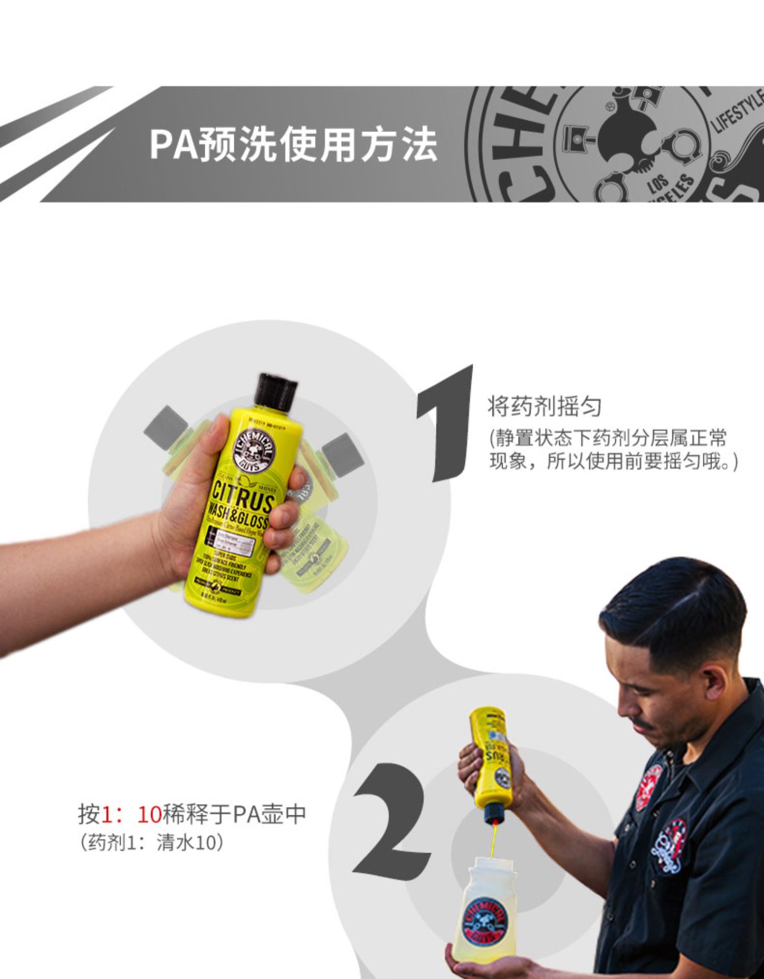 美国进口化学小子柑橘上光洗车液 洗车水蜡泡沫汽车白色清洗液