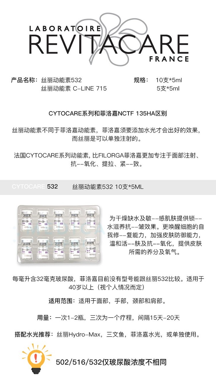 cytocare715丝丽全能动能素55ml