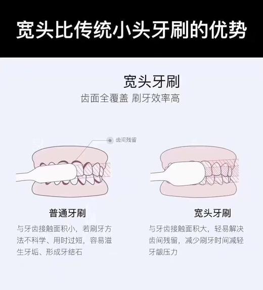 美国Krramel48孔宽头牙刷（两支包邮，四支只要49.8元包邮） 商品图3