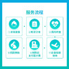 商品缩略图