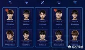 LOL全明星赛阵容出炉，JKL获冠军辅助体验卡，Uzi队友让粉丝笑醒