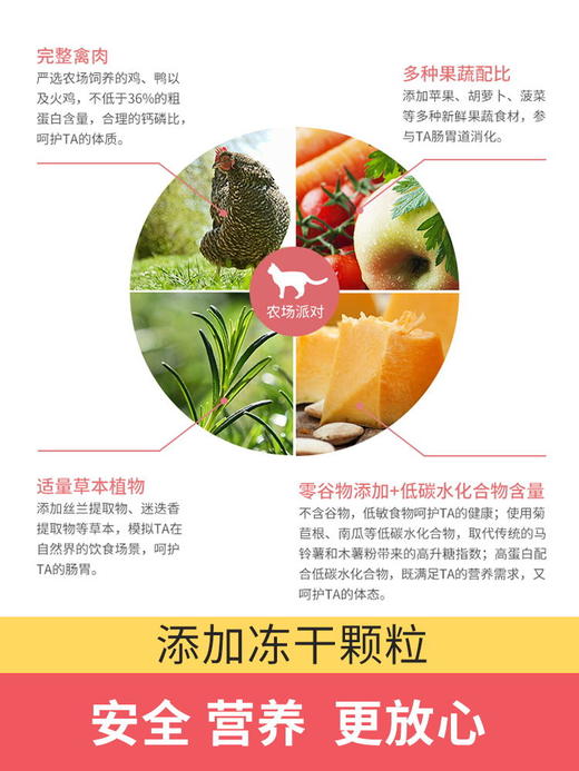 伯纳天纯生鲜冻干猫粮7kg深海御鲜/牧场狂欢/农场派对全阶段幼猫成猫通用2kg/7kg 商品图4