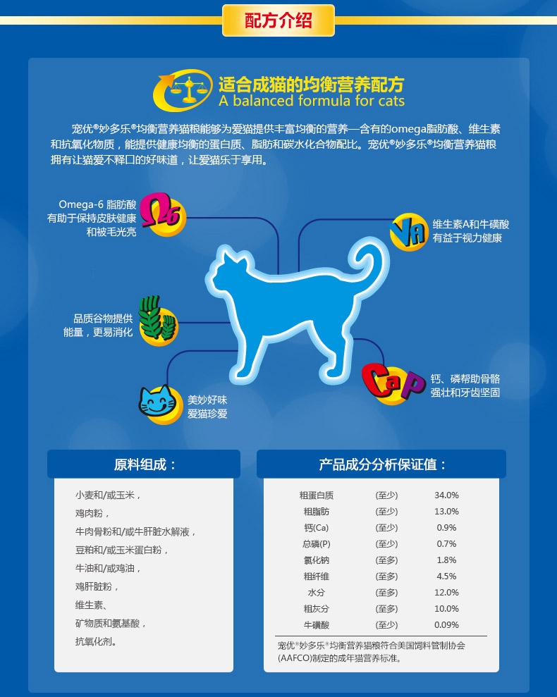 妙多乐猫粮配料表图片