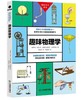 商品缩略图