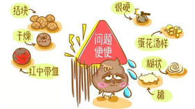 如何从便便看新生儿健康状况