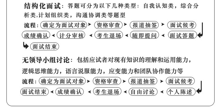 聊城各县市历年人口_聊城大学(3)