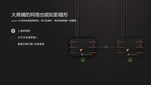 商米W1路由器 商品图4