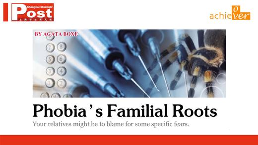 Lesson 1：Phobia's Familial Roots 商品图0