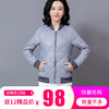 商品缩略图