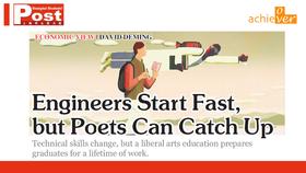 Lesson 2：Engineers start fast