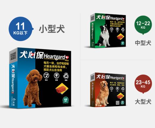 福来恩犬心保 体内驱虫药  S/M/L 蛔虫钩虫心丝虫 商品图0