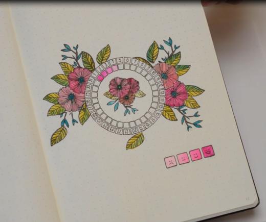 上手圣诞艺术绘画礼包 商品图2