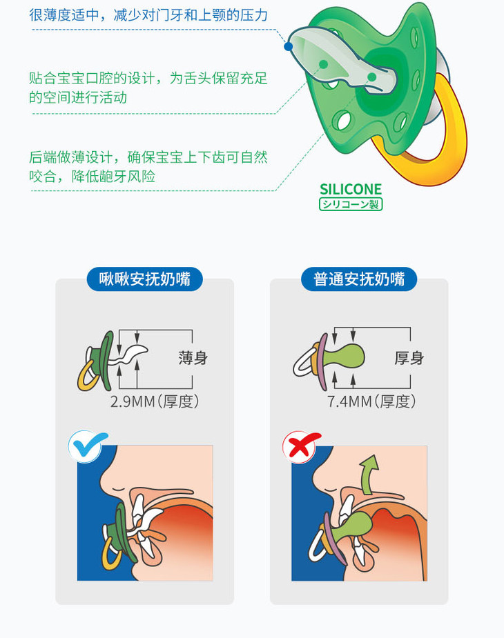 安抚奶嘴上下区分图解图片