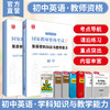 商品缩略图