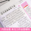 商品缩略图