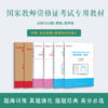 商品缩略图