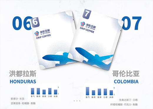 南航空厨甄选咖啡 商品图4