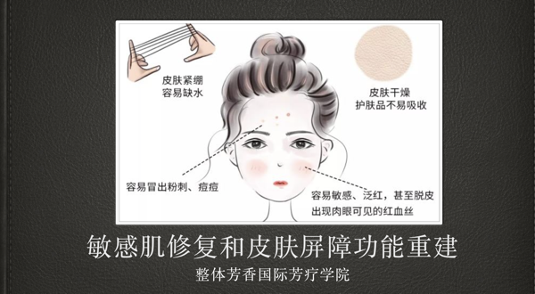 敏感肌修复和皮肤屏障功能重建