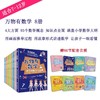 商品缩略图
