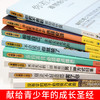 商品缩略图