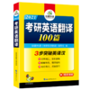 商品缩略图