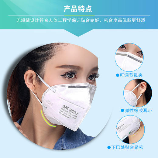 3M防护口罩（不带阀1件装）白色 商品图3