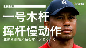 老虎伍兹｜2018一号木挥杆（正前＆侧后）轴心变化