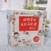 商品缩略图