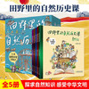 商品缩略图