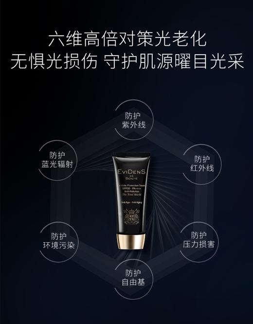 Evidens 伊菲丹 隔离防晒霜 SPF50 PA++++(30/50ml) 商品图3