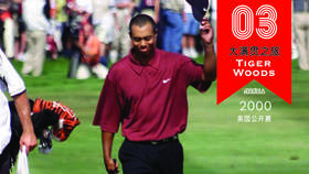 老虎伍兹赢得2000美国公开赛冠军