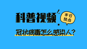 冠状病毒，它怎么感染人体？