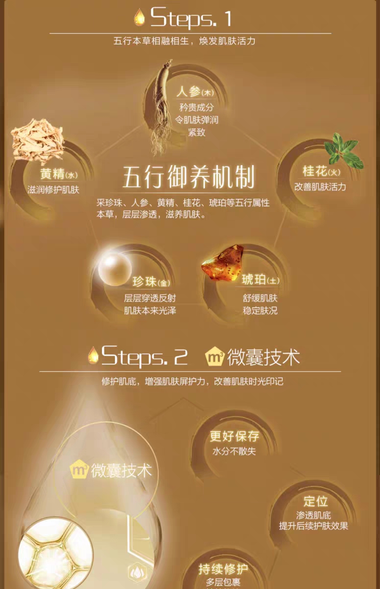 【七夕礼物美妆】1f【佰草集】御五行焕肌洁面乳120g正品清洁温和洗面