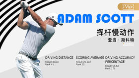 亚当·斯科特｜2020一号木挥杆慢动作-正后角度