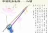 零基础学二胡（一） 商品缩略图0