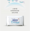 商品缩略图